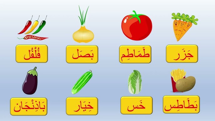 nama nama buah dalam Bahasa Arab