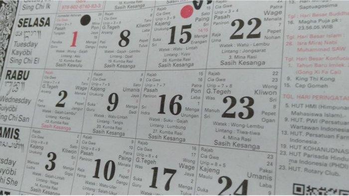 Kalender Bali Harian: Panduan Spiritual dan Filosofi Hidup Umat Hindu di Pulau Dewata