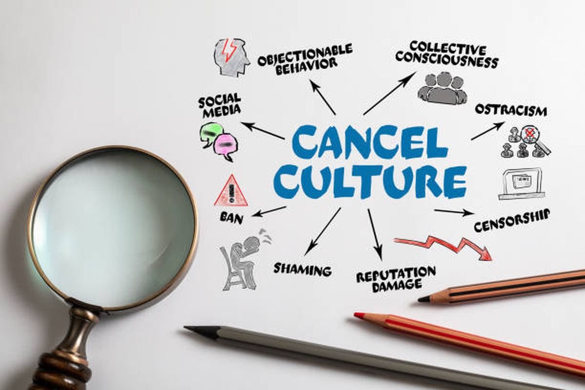 Memahami Cancel Culture, Antara Kontrol Sosial dan Ancaman Kesehatan Mental